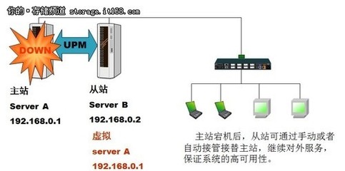 真正CDP探路者 和力記易，以數(shù)據(jù)處理與存儲支持服務(wù)領(lǐng)航企業(yè)數(shù)字化未來