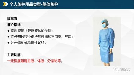 【PPT資源】新冠肺炎疫情防控消毒人員個人防護用品使用